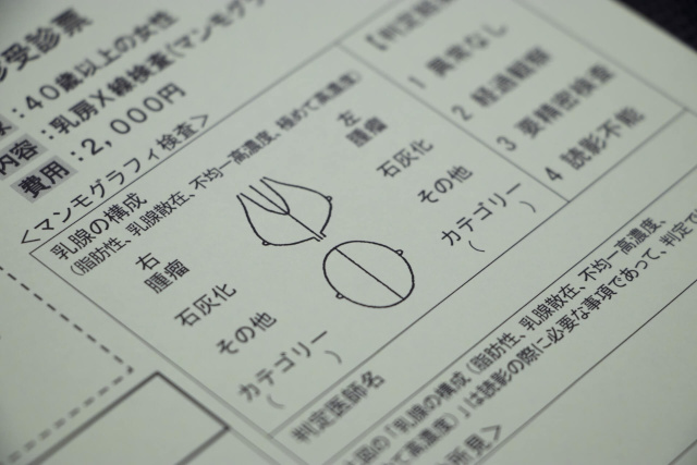 マンモグラフィーの受診票